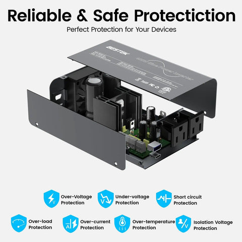Exploded view of Beast 400W Pure Sine Wave Car Inverter 12V To 110V AC Converter with visible internal components and protection details.