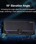 40W Touchscreen Guitar Amp With Built In Audio Separator Looper Drummer Mode 6 Hour Battery, black amp with elevation angle