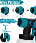 Cordless HVLP Paint Sprayer With Dual Nozzles And Three Spray Patterns For Furniture Cabinets Walls And Fence Staining 18V Battery Powered Not Included showing circular, horizontal, and vertical spray options with adjustable flow