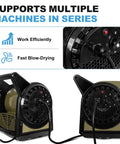 Beast High Velocity 450 CFM Fan with 3 Speed Settings and Built-in AC Outlet shown supporting multiple machines in series.