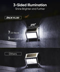 Lit 7 LED Solar Step Lights With 3 Sided Lenses Waterproof Stainless Steel Outdoor Lighting mounted on a fence