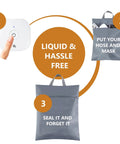 Steps to use Do It All Portable Household Large Cleaning Bag With Multifunctional Waterless Cleaner Machine showing compact design.