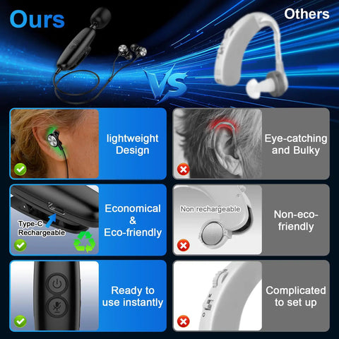 Comparison chart: Personal Sound Amplifier For Seniors With 50 dB Gain Seven Level Tone Control Noise Cancellation Rechargeable Battery With Long Life Easy To Use And Affordable TV And Conversation Booster From Up To 30 Feet and traditional hearing aid.