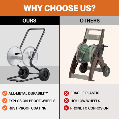Comparison of Heavy Duty Metal Hose Reel Cart With Wheels for 200Ft Hose and a plastic hose reel highlighting durability features.