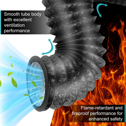 Image of 4 Inch By 7.2 Ft Dryer Vent Hose Flexible Aluminum Duct with PVC aluminum foil showing ventilation performance and fireproof safety.