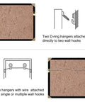 Diagram illustrating the use of 100 Pack Small Triangle Ring Steel Picture Hangers With Screws Gold Finish for frames with hooks and wire hanging methods