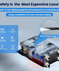 Built Tough 48V LiFePO4 Battery Delivering Rock Solid 32kWh Energy Storage showing aerosol discharge port and fire suppression features.