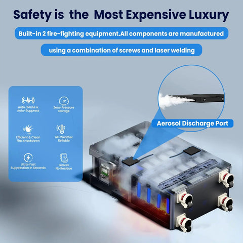 Built Tough 48V LiFePO4 Battery Delivering Rock Solid 32kWh Energy Storage showing aerosol discharge port and fire suppression features.
