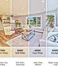 Room lighting comparison showing 2700K warm white to 5000K daylight, highlighting 6 inch LED recessed can lights 14 watt 1100 lumens 3000K soft white dimmable retrofit kit for replacing 100W can lights 6 pack easy install no tools required energy efficient bright home lighting.