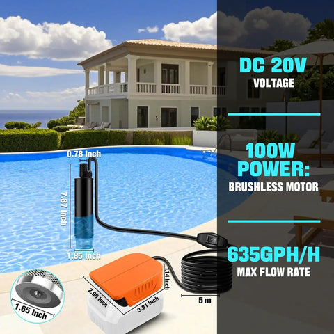 Cordless Submersible Water Pump for Dewalt 20V and 60V Batteries by a pool with power specs overlay