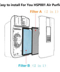 Diagram showing 3 Pack Replacement Filters For HSP001 Air Purifier With Main Filter Activated Carbon Pre Filter Cold Catalyst