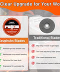 Comparison of Seuphubs 4.5" cutting blade and traditional blades, highlighting durability and performance features.