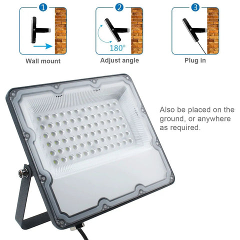 Diagram showing 2 Pack 60W LED Outdoor Flood Light Plug In 110V Aluminum Body Exterior Flood Lights With PC Lens for wall mount.