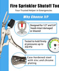 Emergency Fire Sprinkler Shut Off Tool Halts Leaks Instantly Saves Your Spot From Flood Damage Slides On All Head Types No Sweat Heavy Duty Commercial Wrench Upright Pendant Sidewall Recessed tool showing sturdy design and pressure gauge.
