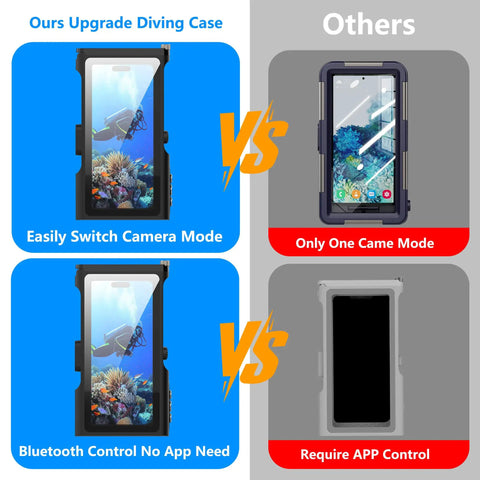 Universal Waterproof Phone Case Fits Iphone Samsung And Android With IP68 Protection Up To 50 Feet Deep; comparison view.