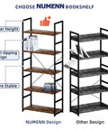 Comparison of 5 Tier Bookshelf Tall Bookcase Storage Organizer For Bedroom Living Room And Home Office Modern Durable Wood Shelving With Waterproof Panels Anti Scratch Finish Dope For Books Decor And Plants showcasing NUMENN and other design with highlighted features.