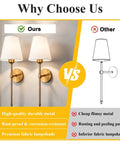 Comparison of Two Pack Hardwired Brushed Brass Wall Sconces With Fabric Shade and inferior options, highlighting quality features.