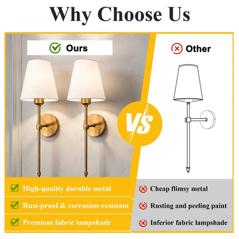 Comparison of Two Pack Hardwired Brushed Brass Wall Sconces With Fabric Shade and inferior options, highlighting quality features.