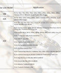 Table showing master link models and applications for 420, 428, 530 chains for various vehicles including ATVs and dirt bikes.