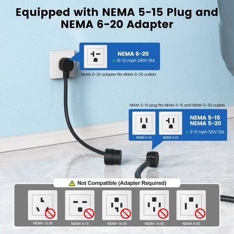 Plug In Your Ride With This Solid Level 1 And 2 Ev Charger Featuring WiFi App Control ETL Certified with NEMA plugs and adapters.