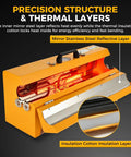 Heavy Duty Pvc Conduit Heater Box For Schedule 40 And 80 Pipe Bending Tool showing mirror stainless steel and insulation layers.