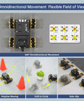Robot Car Kit With Raspberry Pi 5 AI Vision HD Camera And Python Open Source DIY Fun For Teens And Grownups, TurboPi Standard Kit showcasing omnidirectional movement options including polylines, circles, and side-slip maneuvers.