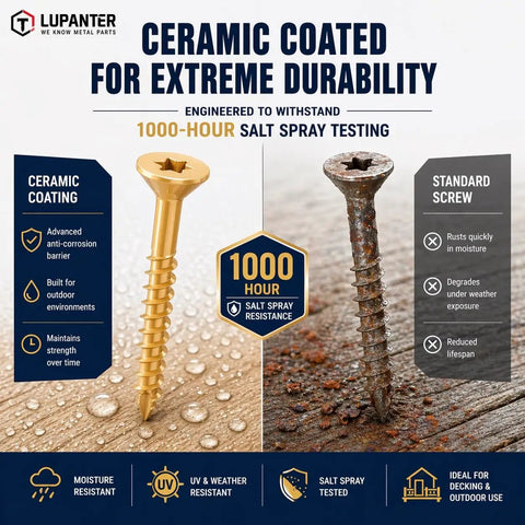 Comparison of ceramic coated and standard screws on wood for Multi Size Deck Screws Assortment Kit 490 Piece Set With Ten By Three Inch, Three And A Half Inch, Two Inch, Four Inch And Eight By One Inch, One And A Quarter Inch, One And A Half Inch, Two Inch Screws For Decking And Outdoor Wood Projects Pro Grade.