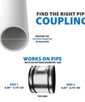 Heavy Duty Shielded PVC Pipe Coupling For Stress Free Cast Iron To Plastic Plumbing Connections Featuring Reinforced Stainless Steel Build And Rugged As Nails Durability visible with OD measurement and features.