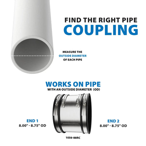 Heavy Duty Shielded PVC Pipe Coupling For Stress Free Cast Iron To Plastic Plumbing Connections Featuring Reinforced Stainless Steel Build And Rugged As Nails Durability visible with OD measurement and features.