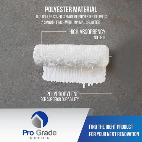 Ultimate White Nylon Paint Roller Covers For Smooth Walls Nine Inch Length Three Eighths Inch Nap Durable Washable Five Pack
