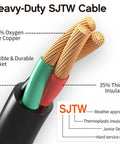 Close-up of 50 Ft Welder Extension Cord 30 Amp 10 Gauge 3 Prong Nema 6-50P To 6-50R Heavy Duty 250V Welding Cable showing copper wires and SJTW jacket