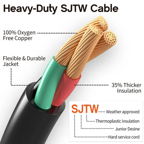 Close-up of 50 Ft Welder Extension Cord 30 Amp 10 Gauge 3 Prong Nema 6-50P To 6-50R Heavy Duty 250V Welding Cable showing copper wires and SJTW jacket