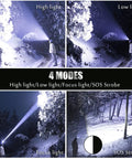Rechargeable LED Headlamp With Ultra Bright 120000 Lumens, 9000mAh Battery, Motion Sensor 4 Lighting Modes in Snowy Forest