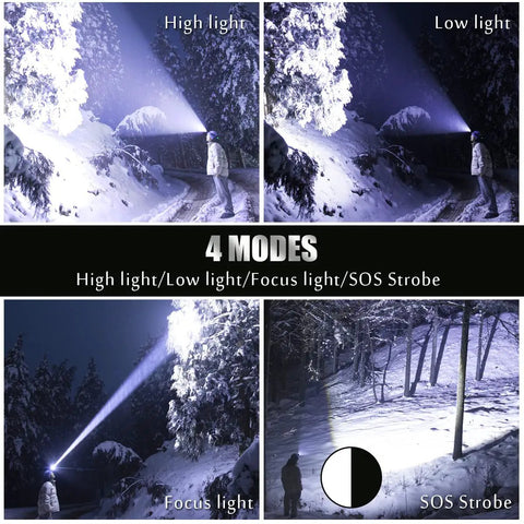 Rechargeable LED Headlamp With Ultra Bright 120000 Lumens, 9000mAh Battery, Motion Sensor 4 Lighting Modes in Snowy Forest