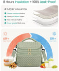 Straight Up Game Changer Super Chic 12l Insulated Breastmilk Cooler Bag With Double Deck Layout, 4-layer insulation shown.