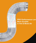 Heavy Duty 4 Inch Dryer Vent Hose 25 Foot Flexible Duct for Exhaust Aluminum Foil with heat flow illustration