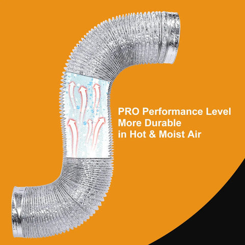 Heavy Duty 4 Inch Dryer Vent Hose 25 Foot Flexible Duct for Exhaust Aluminum Foil with heat flow illustration