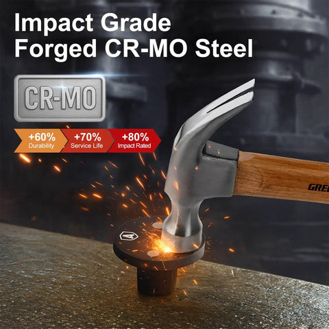 Close-up of hammer striking socket adapter, showcasing impact grade forged CR-MO steel material for Low Profile Impact Socket Adapter Set For Tight Spaces Lets You Convert Drive Sizes From Three Eighths To Half Inch And From One Quarter To Three Eighths And From Three Quarters To One Inch And From One Half To Three Quarters Four Pack For Pros.