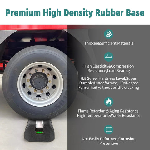 Rubber base with tire on Beefy Heavy Duty Floor Mounting Base Pad for Mini Split Air Conditioners and Ductless Heat Pumps, Rubber Vibration Isolation Isolator Feet