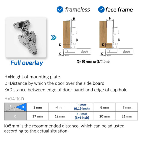 Soft Close Cabinet Hinges 10 Pack With 4D Adjustability And Killer Speed Control For Full Overlay Face Frame Doors installation guide with measurements