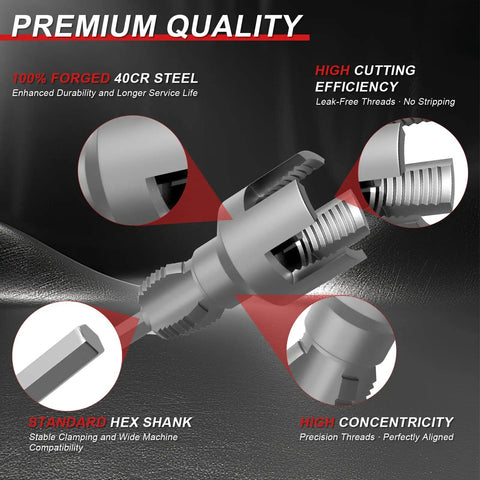 Dual Function Pipe Threader Kit With 1 Inch Dies For Internal And External Threads, features and specifications displayed