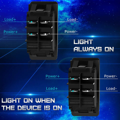 Beef Up Your Ride With A 10 Pack Marine Rocker Switches Waterproof Toggle Set 12V 24V Blue LED Backlit SPST On Off Load and Power Layout