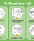 Diagram showing six steps for setting up a beach tent sun shelter with sandbags, aluminum poles, and ground pegs on a green background.