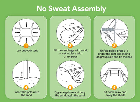 Diagram showing six steps for setting up a beach tent sun shelter with sandbags, aluminum poles, and ground pegs on a green background.
