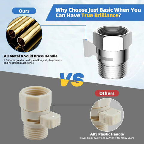 All Metal Shower Flow Control Valve With Brass Shut Off And Metal Lever, G One Half Inch Thread, Water Regulator For Handheld Shower Or Bidet Sprayer, Chrome Finish, Durable Brass Body, Easy Water Volume Control compared with ABS plastic valve