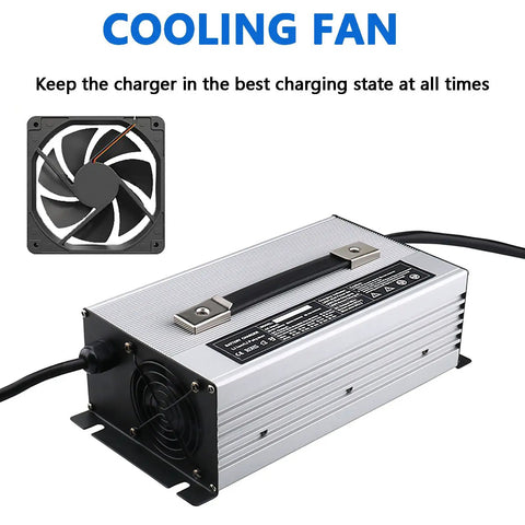 48V Smart Forklift Battery Charger With Adjustable 6A To 30A Output And Anderson Plug For Lead Acid Forklifts Pallet Jacks And Scrubbers Fast 100V 240V Charging Like A Workhorse Built For The Job Site