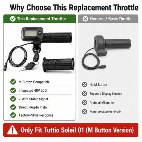 Electric Dirt Bike Throttle With 48V LCD Display And M Button For Soleil 01 Ebike, Integrated Throttle Display, Only Fits Soleil 01 Models, Teen Rider Accessories For A Ride-Ready Dope Dirt Bike Experience