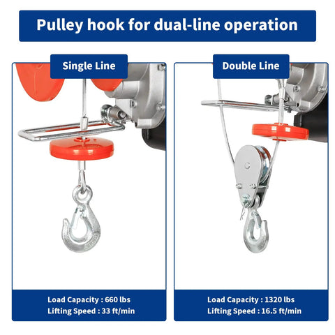 Beefy 1320 Lb Electric Hoist With Remote Control 110V overhead crane showing single and double line pulley hooks.