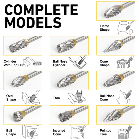 Carbide Burrs Set With One Eighth Inch Shank Twenty Pieces Double Cut Rotary Bits For Metal Wood Stone Steel Grinding Carving Cutting Polishing Dremel Compatible Tools For Pros And DIY Enthusiasts, showing complete model shapes like flame, cylinder, cone, and ball nose.
