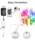Diagram showing components of 50 Ft LED Strip Lights Kit For Bedroom With App Control And IR Remote, including adapter and IR receiver.